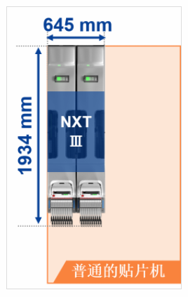 NXT III(图15)