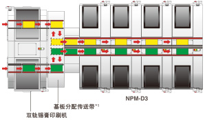 松下NPM-D3(图4)