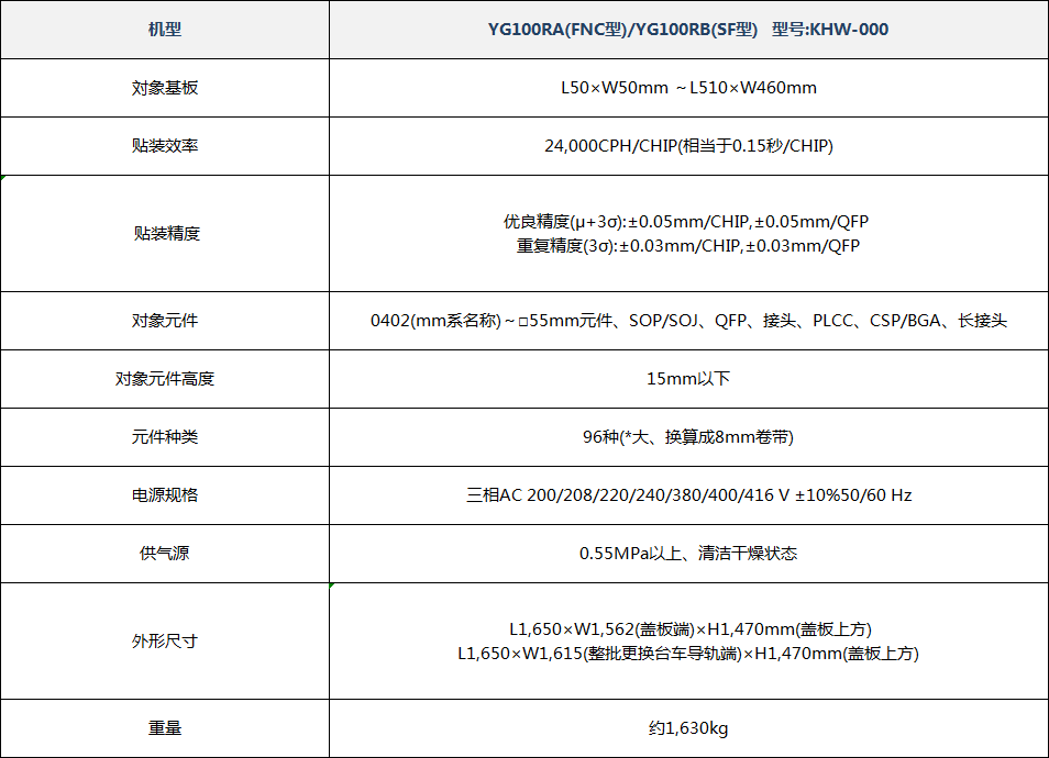 雅马哈YG100R(图1)