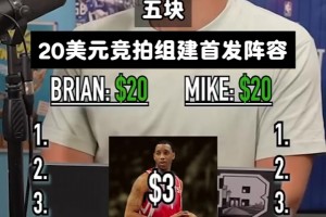 分别花20美元组建首发阵容，两个队伍谁能在7场系列赛中胜出？